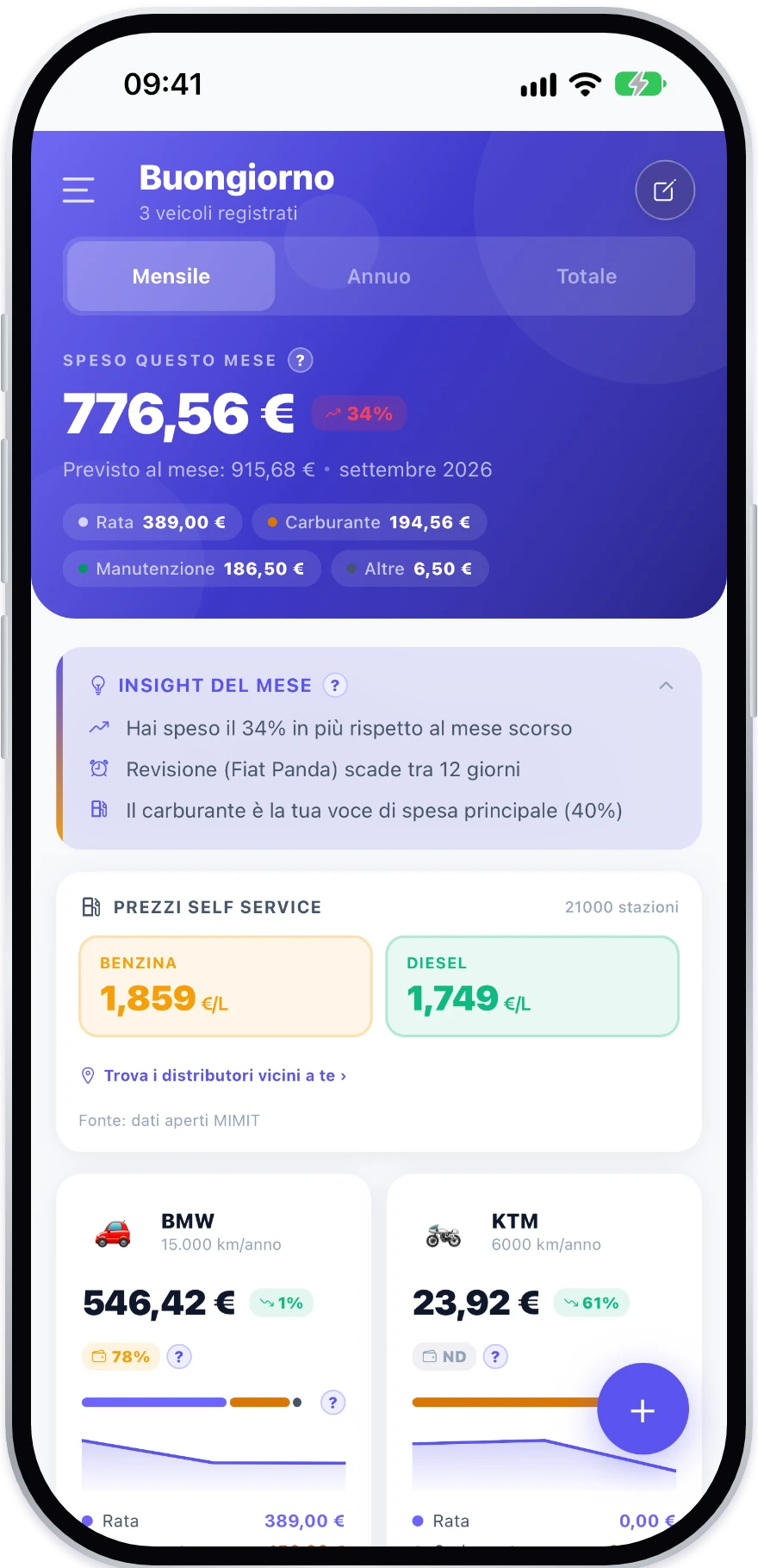 Dashboard di Gestore Costi Veicoli